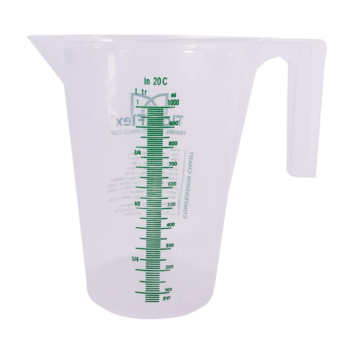 Measuring Cups