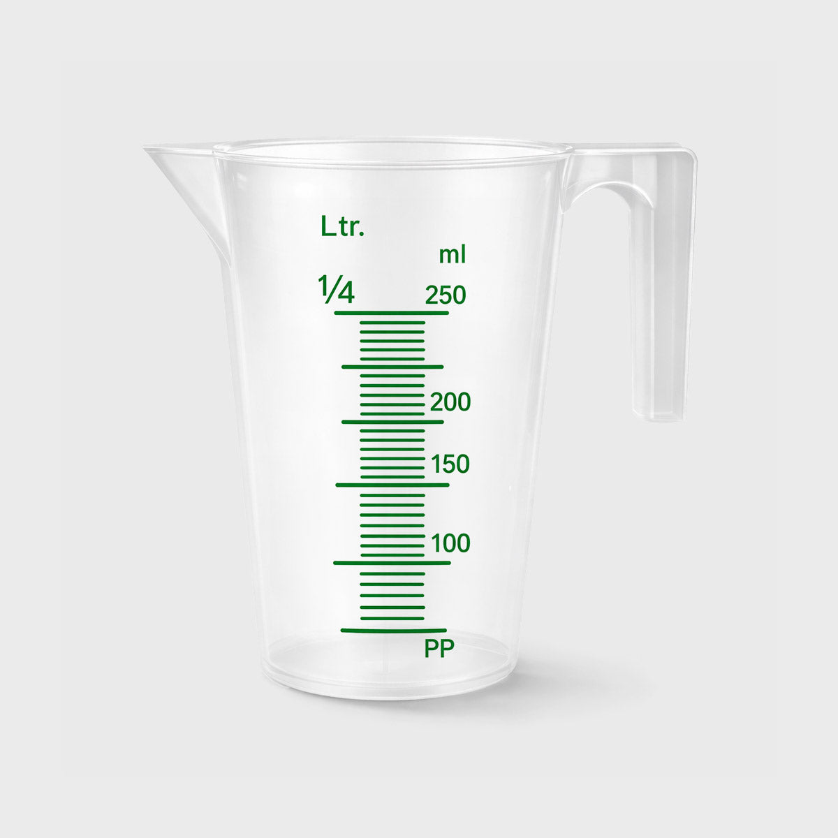 Measuring Cups
