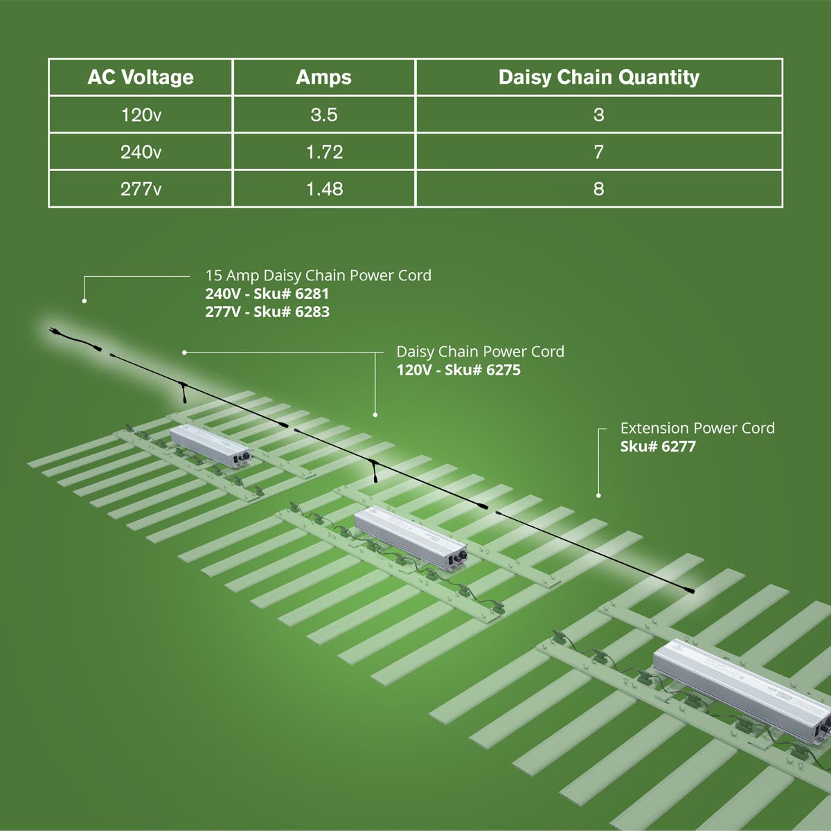 Patent Pending 400W Full Spectrum LED Grow Light with Custom Diodes
