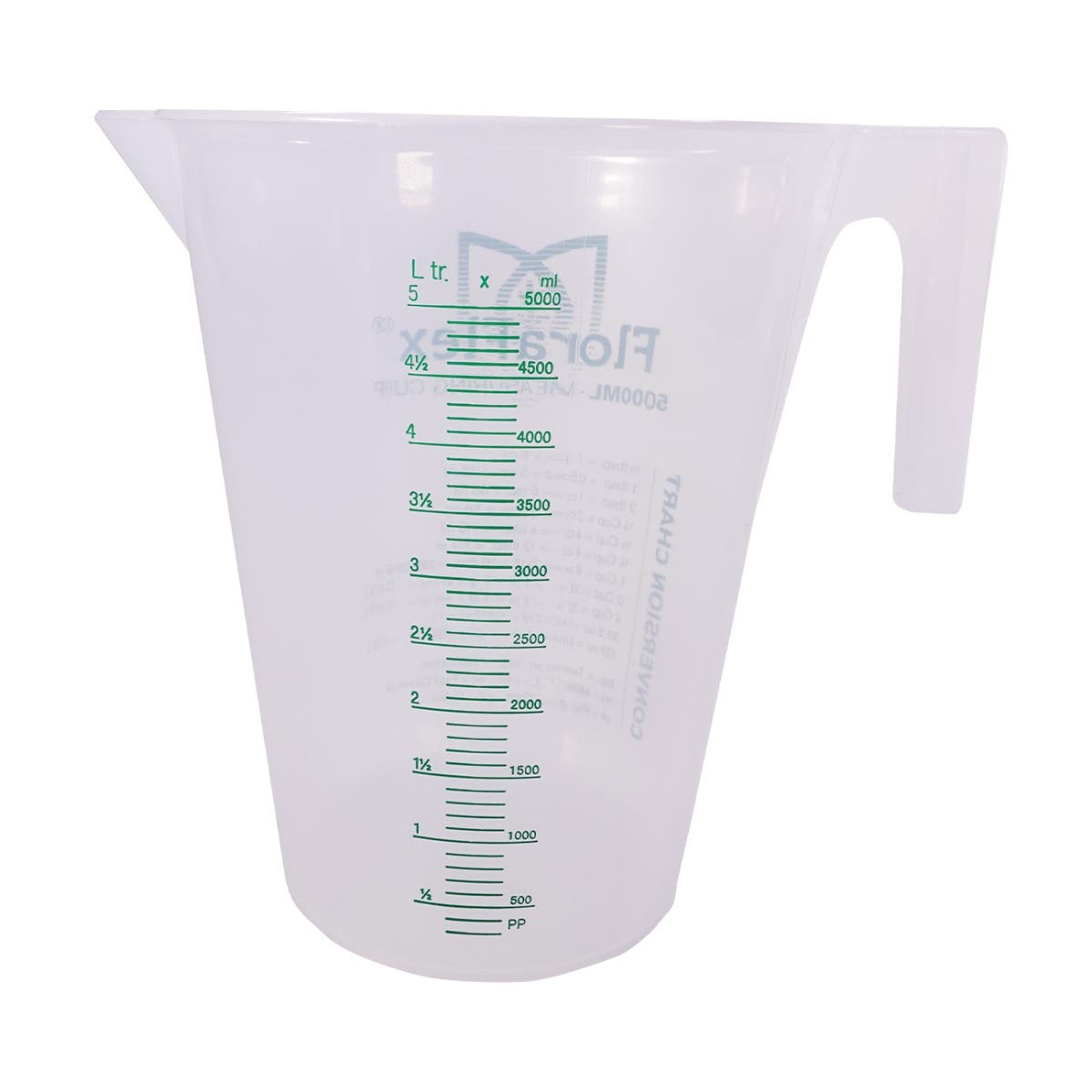 Measuring Cups