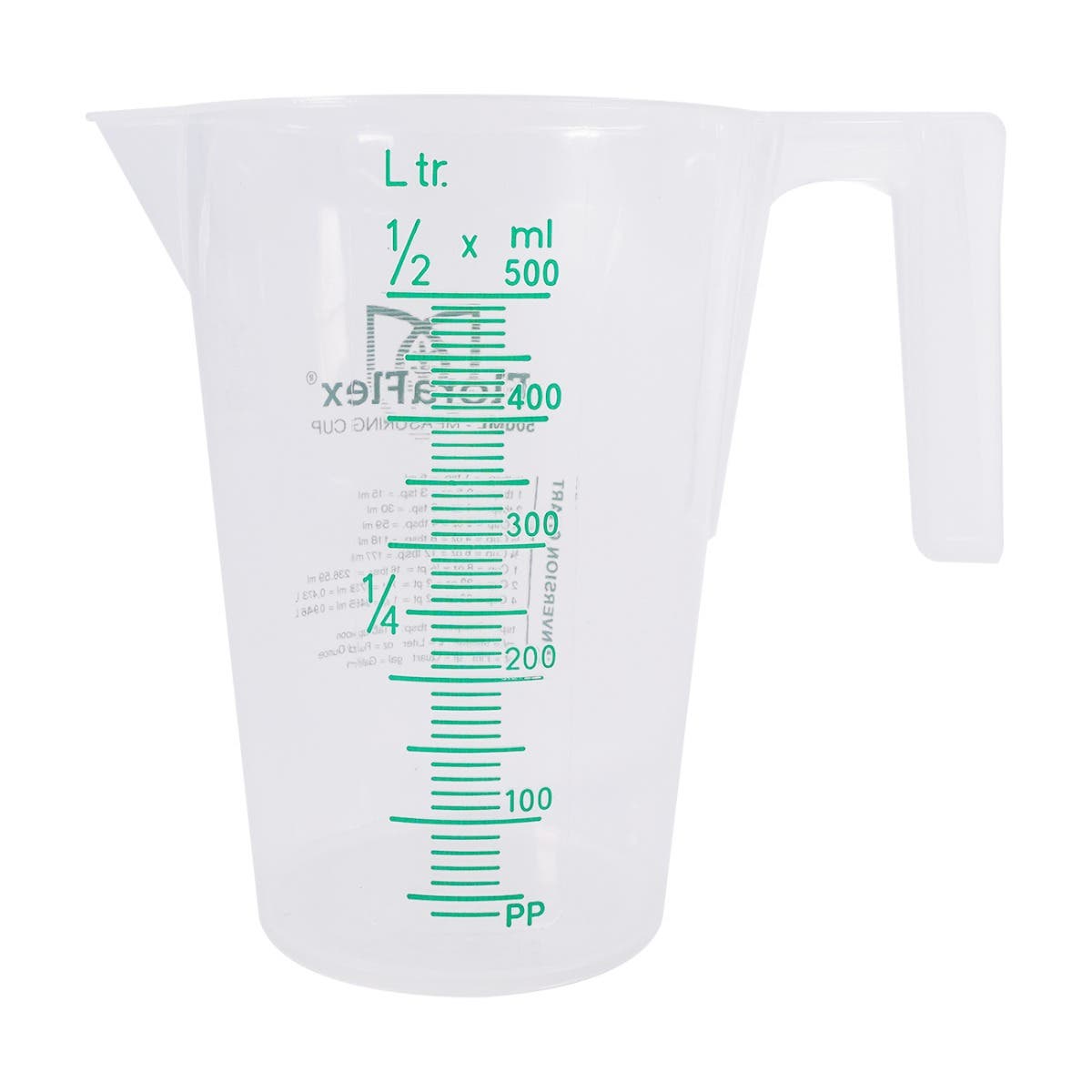Measuring Cups