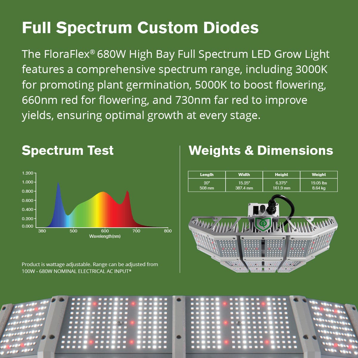 FloraFlex High Bay 680W Full Spectrum LED Grow Light