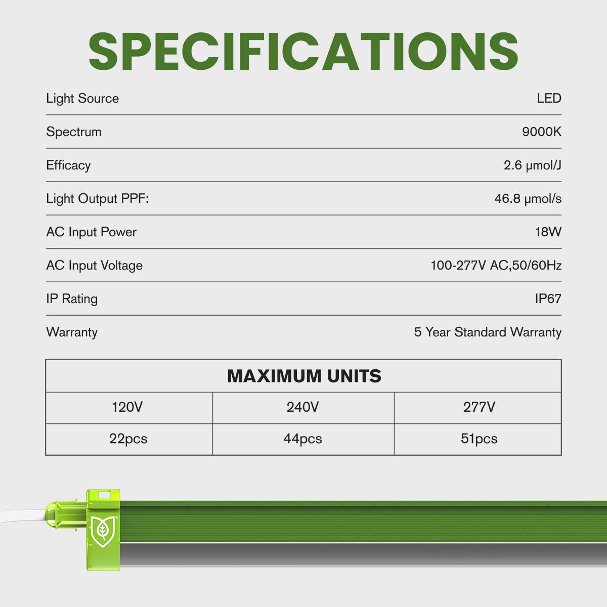 18W Clone LED