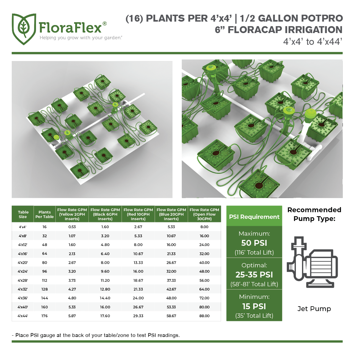 16 Plant FloraCap Irrigation Kit w/ 1/2 Gal Pots
