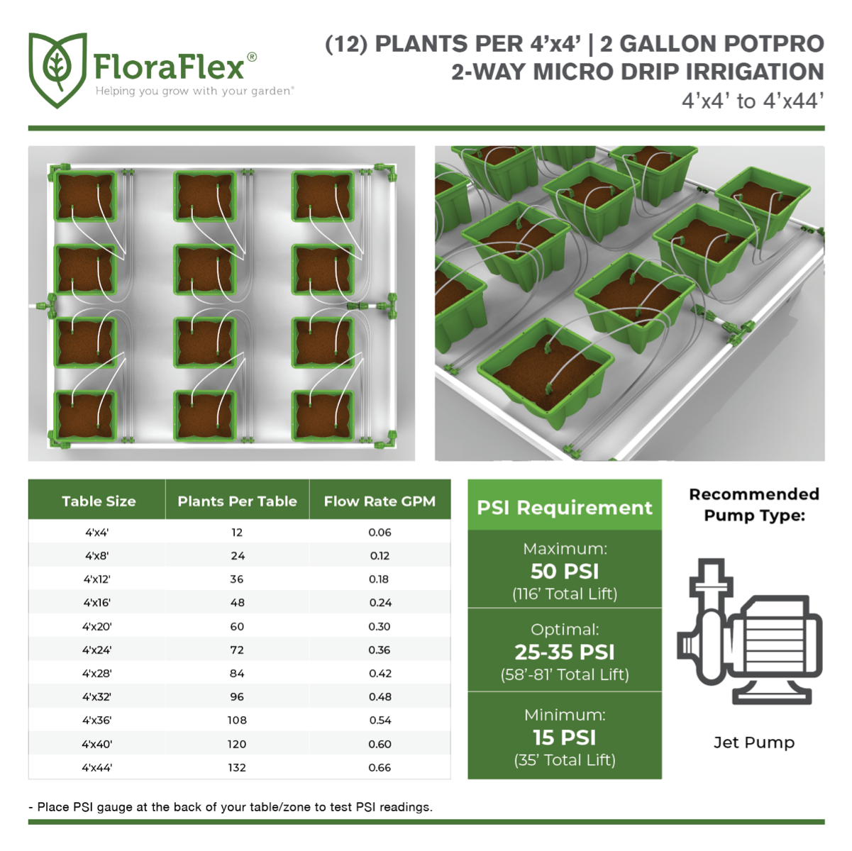 12 Plant Micro Drip Irrigation Kit w/ 2 Gal Pots