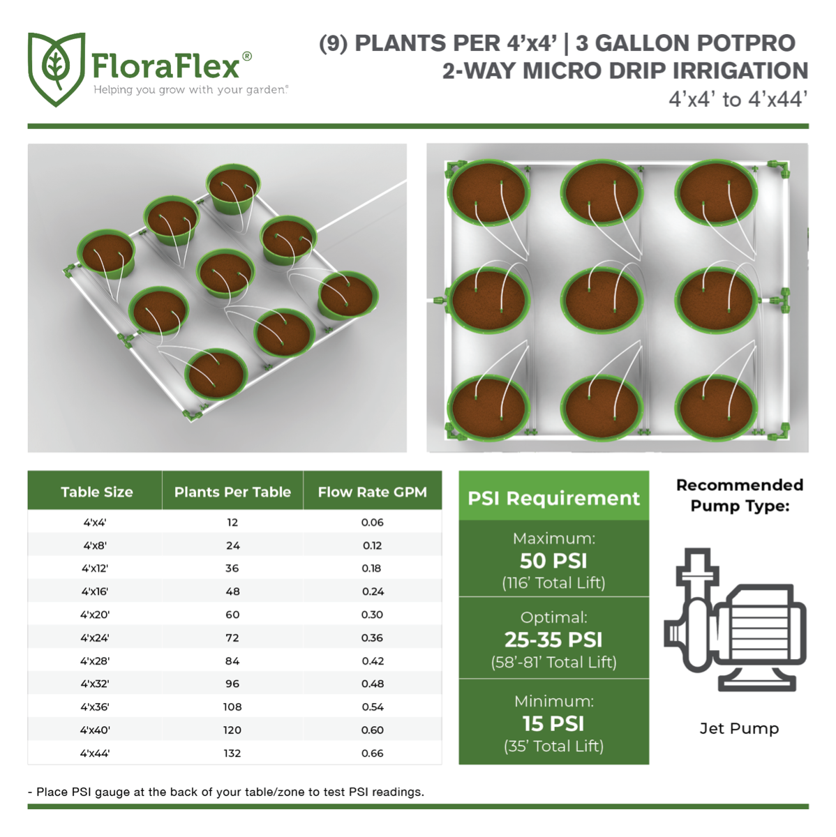 9 Plant Micro Drip Irrigation Kit w/ 3 Gal Pots