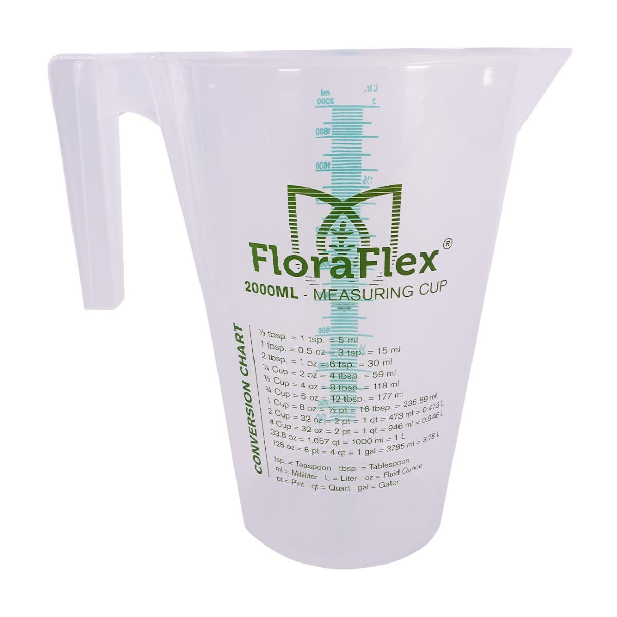 Measuring Cups