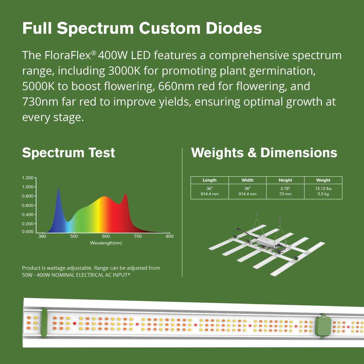 Patent Pending 400W Full Spectrum LED Grow Light with Custom