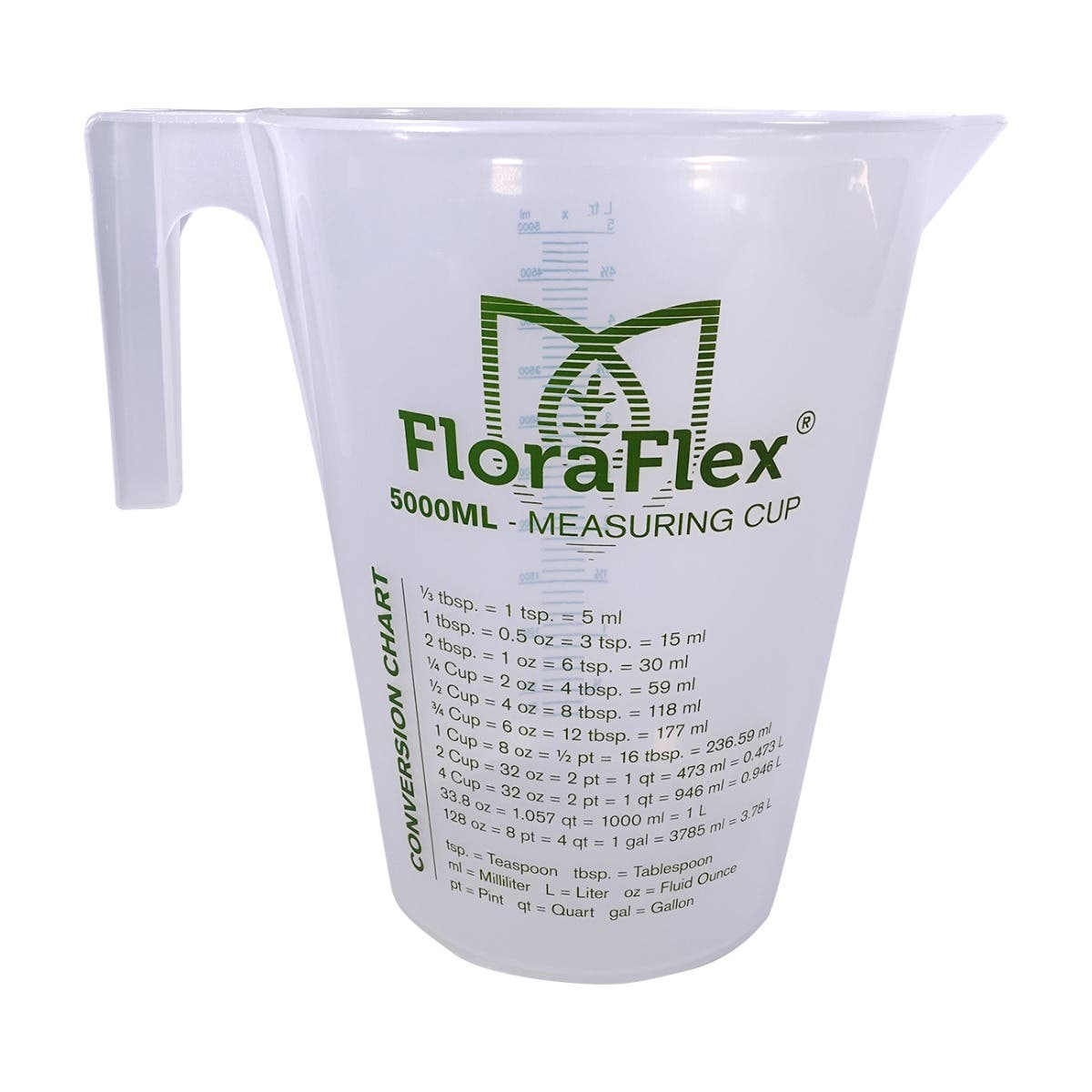 Measuring Cups