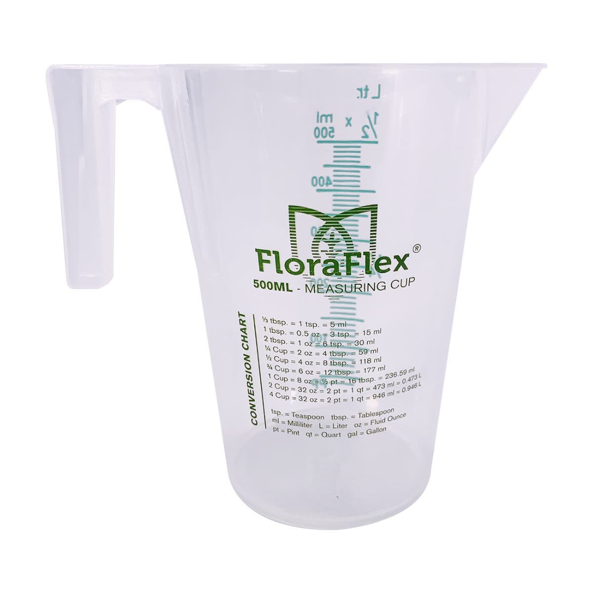 Measuring Cups