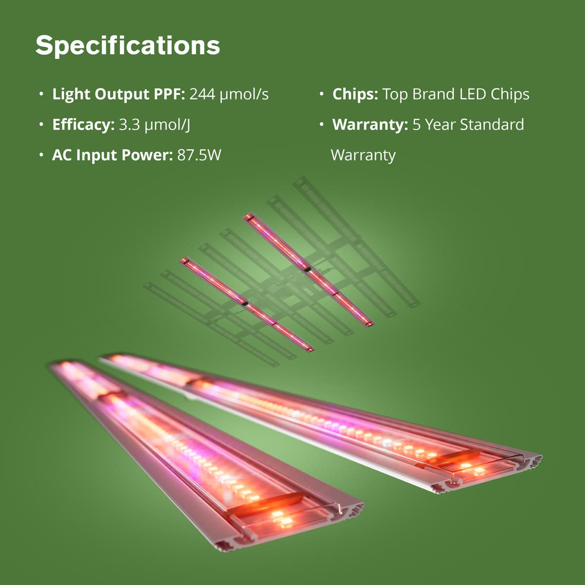 FloraFlex RetroFit Far Red LED Grow Lights – Maximize Flowering