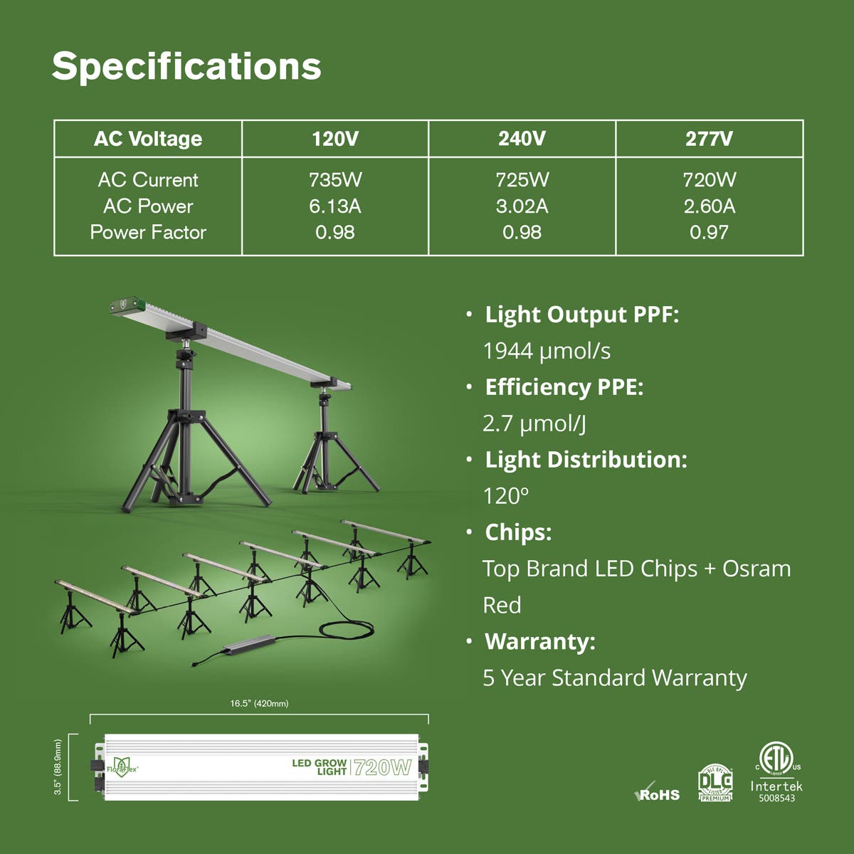 6 Bar - 720W Full Spectrum Under Canopy 4x8 - 4x12 – FloraFlex