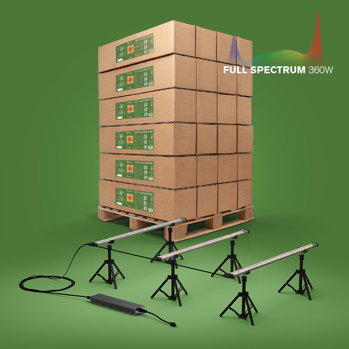 3 Bar - 360W Full Spectrum Under Canopy 4x4 - 4x6 | Pallet