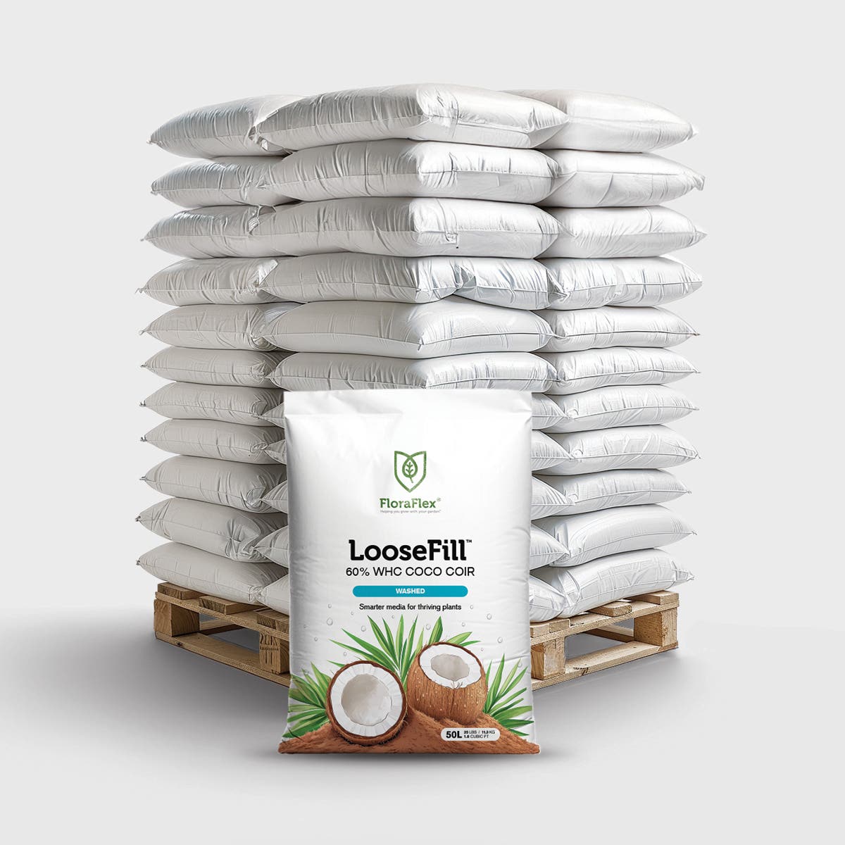 Washed 50L LooseFill™ Bag | 60% WHC Coco Coir – FloraFlex
