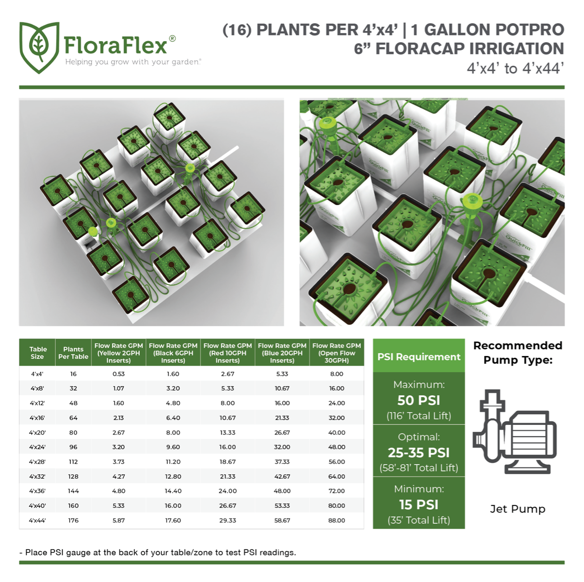 16 Plant FloraCap Irrigation Kit w/ 1 Gal Pots