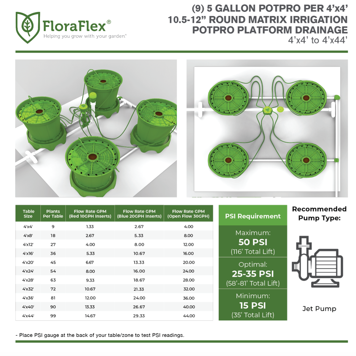 4 Plant Matrix Irrigation & Drainage Kit w/ 5 Gal Pots